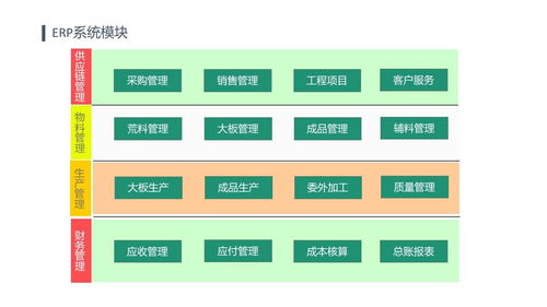 西昌市石材厂管理软件电话