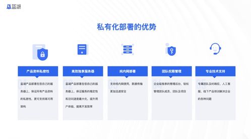蓝湖 完成 5 亿元 c 轮融资,多元化产品布局提升产品研发效率